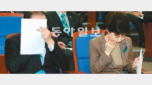 친이 “비대위가 5共국보위냐”… 인적쇄신 놓고 두동강 직전