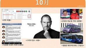 2011년 인터넷 이슈 총정리!… “이름으로 흥한자 이름으로 망한다!”