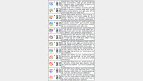 [오늘의 운세/1월1일]주역으로 본 운세 