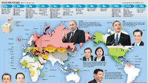 [2012 새해 특집]지구촌 1년내내 선거바람… 권력지도 바꿀 ‘유권자 파워’ 뜬다