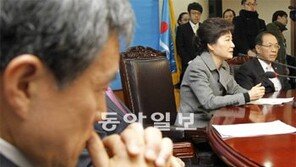 홍준표 “비리경력 있는 사람이 최고위 앉아 있어” 김종인 “가장 책임져야 할 분들이 자기책임 망각”