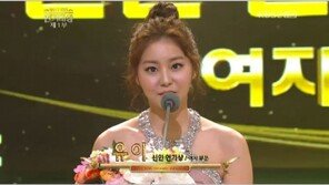 ‘연기돌’ 유이, KBS ‘신인 연기상’ 수상 “행복 전해드릴게요”