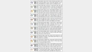 [오늘의 운세/1월2일]주역으로 본 운세