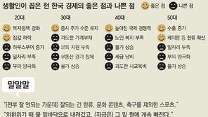 [‘공존 자본주의’에서 길을 찾다]<1> 2050세대 집단심층 면접조사