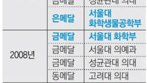 과학영재가 대학 갈 땐 너도나도 의대로, 언제까지…