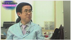 [2012 건강기획인터뷰] 치매치료, 노인성 정신 질환 - 강남 신사동 병원 이상일 원장을 만나다