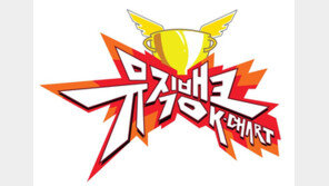 뮤직뱅크, 7월 월드투어 떠난다