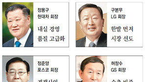 2012 재계 경영전략, 위기는 기회… 끝없이 도전하라, 혁신하라