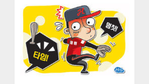 [조종규 KBO 심판위원장의 이것이 야구다] Q. 타자가 타자석 벗어났다면?