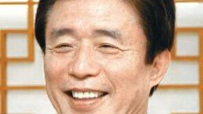 [대구/경북]자치단체장 새해 설계… 김범일 대구시장&김관용 경북도지사