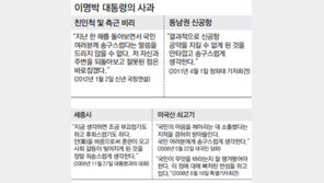 MB “지난 한해 송구” 친인척-측근 비리 첫 사과