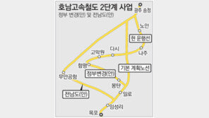 [광주/전남]“KTX 송정~목포구간 신규노선 건설을”