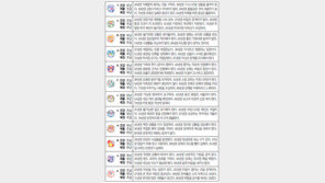 [오늘의 운세/1월4일]주역으로 본 운세 