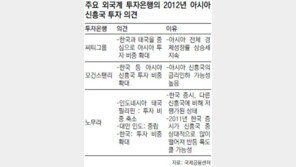 “한국 투자비중 확대하라”… 글로벌IB 낙관론 잇달아