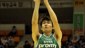 [포토] 김주성 ‘나도 3점슛 자신있어’