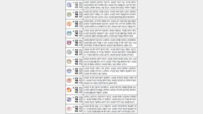 [오늘의 운세/1월6일]주역으로 본 운세 