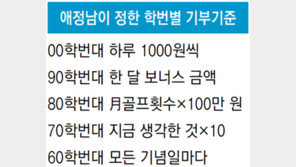 “졸업생들, 장학금 기부 이렇게 하는 겁니다잉∼”
