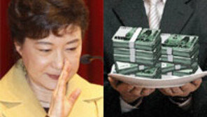 박근혜 비대위 ‘全大 돈봉투’ 檢에 전격 수사의뢰