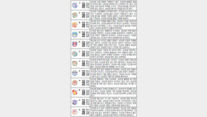 [오늘의 운세/1월7일]주역으로 본 운세