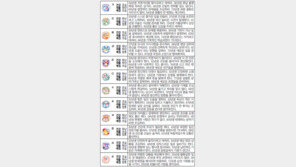 [오늘의 운세/1월8일]주역으로 본 운세