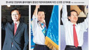 아무도 안믿는 선거비용 신고… ‘錢大’ 알면서 고칠 생각 안했다