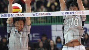 [포토] 신영철 감독은 구멍!