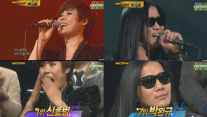 ‘나가수’ 첫등장 신효범 1위-박완규 꼴찌 ‘충격’