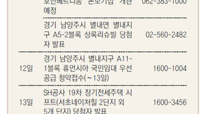 [부동산 캘린더]청주 ‘선광로즈웰’ 내일부터 청약