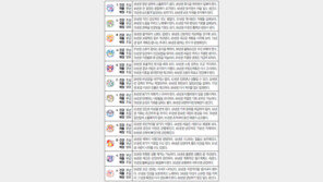 [오늘의 운세/1월9일]주역으로 본 운세 