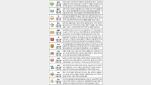 [오늘의 운세/1월9일]별자리로 본 운세 