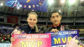 MVP 김요한 “동료들에 한턱 쏠 것”