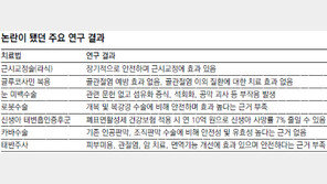 [이진한 의사 기자의 메디 Talk Talk]검증 안된 의료기술 급증… 엄격한 잣대로 ‘의학탐정’ 역할