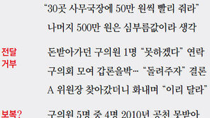 “노란 봉투 속에 100만원씩 묶은 1만원권 돈다발 20개”