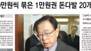 檢 칼날, 한나라 비례대표-민주당 경선까지 겨눌 가능성