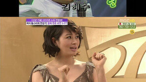 김혜수, 지금과 상반된 과거 ‘섹시미 실종’