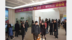 청주지역의 관심, 청약마감으로 이어질 것으로 보여