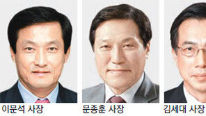 [경제계 인사]SK그룹