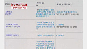 [뉴스A]단독/검찰, ‘병역비리 본좌’ 전격체포