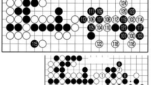 [바둑]제55회 국수전… 우하귀 침투와 방어 