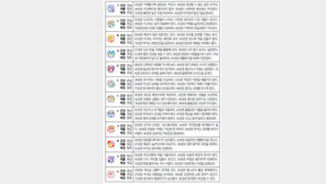 [오늘의 운세/1월11일]주역으로 본 운세