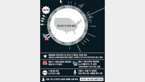 어린이들도 “믿습니다, 롬니” 피켓