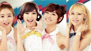 시크릿, B.A.P 뮤비 촬영장에 밥차 선물 ‘훈훈’