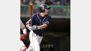 두산, 김현수-양의지와 재계약… 2012년 재계약 완료