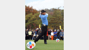 최경주, 세계랭킹 14위로 상승… 우즈 25위