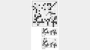 [바둑]제55회 국수전… 흑 149 이단젖힘이 묘수