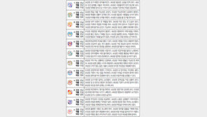 [오늘의 운세/1월12일]주역으로 본 운세