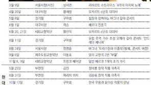 목소리, 가장 오래된 에덴의 악기