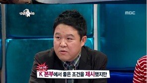 김구라 ‘1박2일’ 거절, MBC의 남자로 등극! “의외로 의리파”