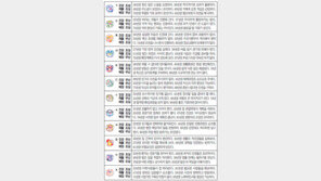 [오늘의 운세/1월13일]주역으로 본 운세 