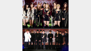 [포토] 골든디스크 대상 SM 싹쓸이! YG-JYP ‘실종’